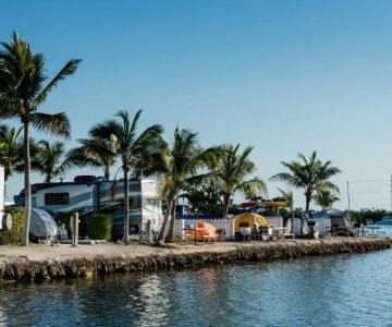 The Best RV Parks Near Famous US Attractions for Easy Access