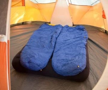 How to Keep Warm at Night Without Electricity in a Camping Cabin | Camping Cabins